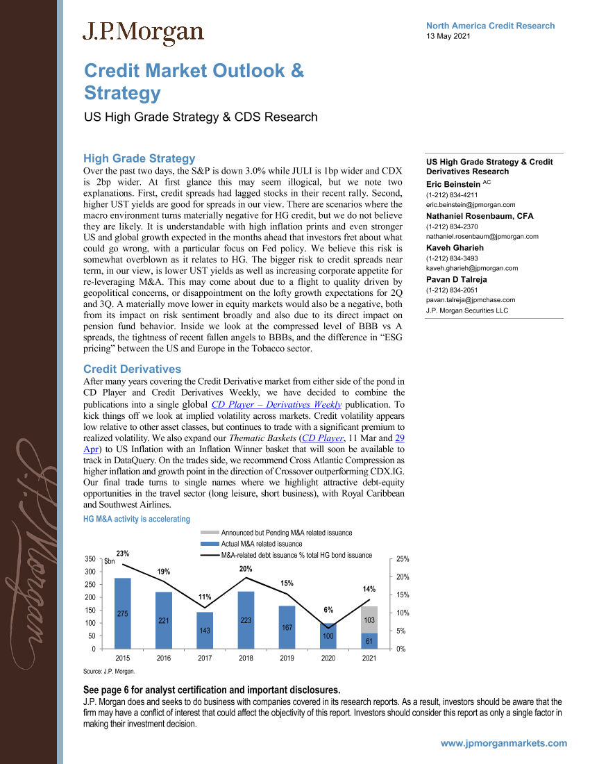 J.P. 摩根-美股信贷策略-信贷市场展望与策略：美国高级策略与CDS研究-2021.5.13-31页J.P. 摩根-美股信贷策略-信贷市场展望与策略：美国高级策略与CDS研究-2021.5.13-31页_1.png